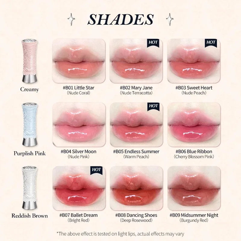 Flower Knows Lip Gloss