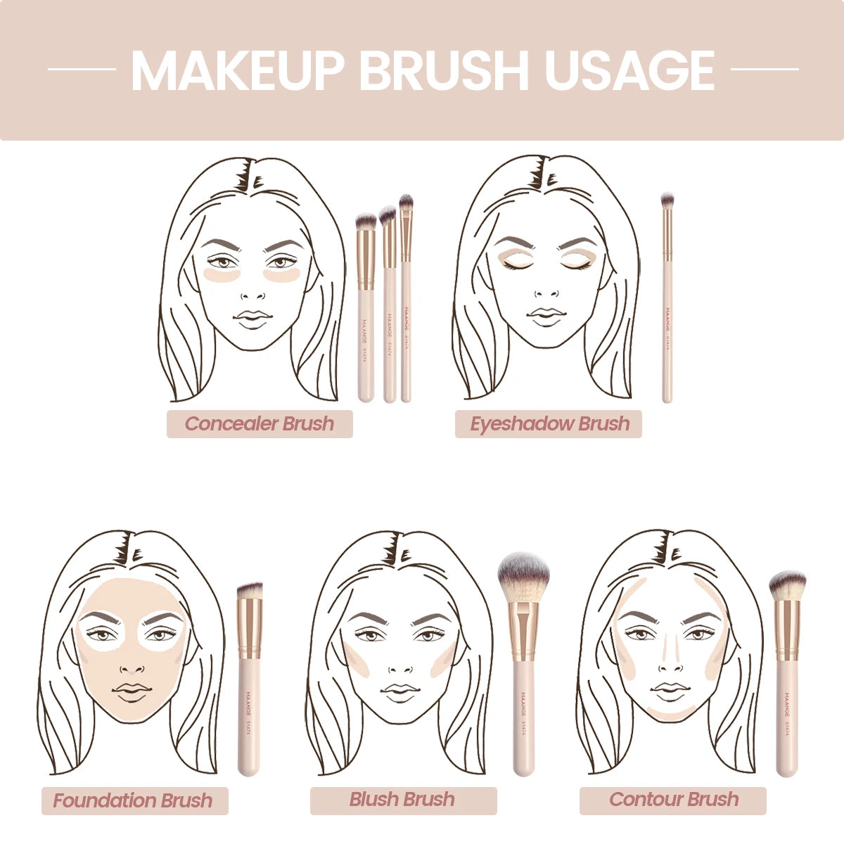 MAANGE Brush Set