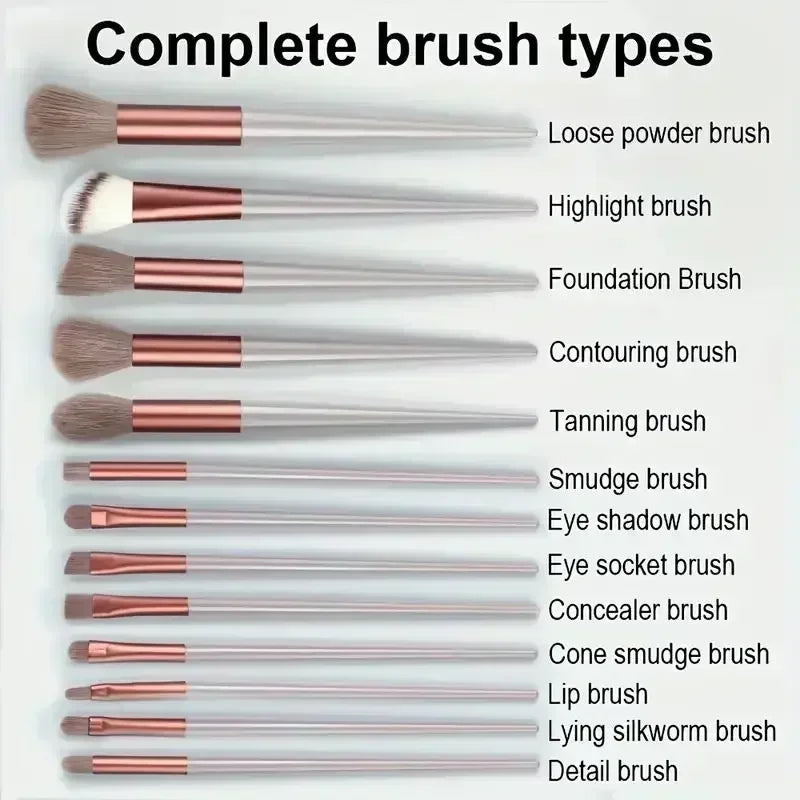 VelvaBlend Pro Set
