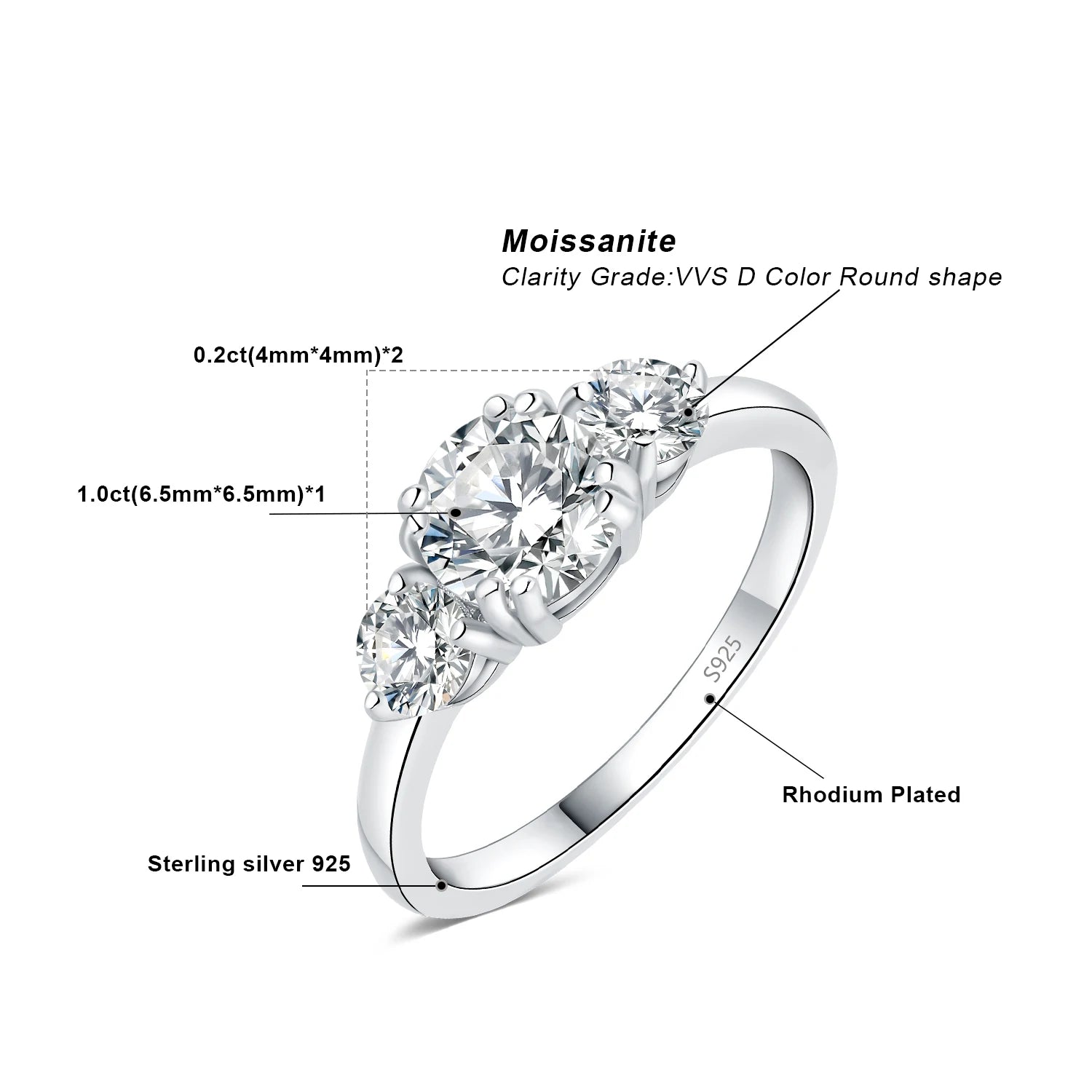 Moissanite Ring